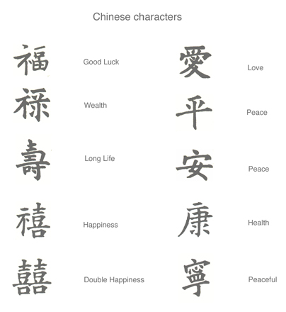 Chinese Symbolism
